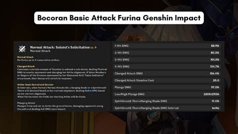 furina leaks genshin impact|Genshin Impact Furina gameplay leaks: Skill, Burst。